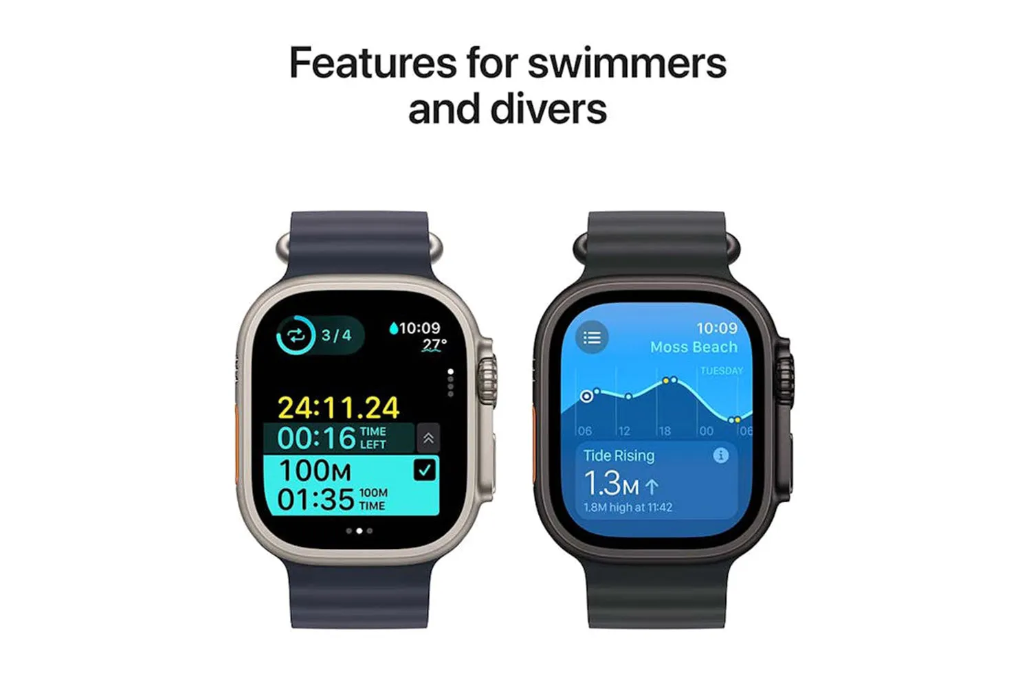 Apple Watch Ultra 2 GPS   Cellular | 49mm | Black Titanium Case with Black Titanium Milanese Loop Medium