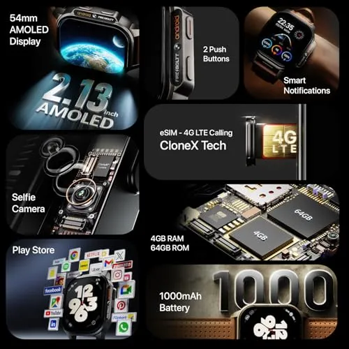 Fire-Boltt Snapp Smart Watch, Selfie Camera, 4G Nano-SIM Slot, 54.1mm AMOLED Display, Play Store- Unlimited apps, 1000mAh Battery, 2GB/4GB RAM   16GB/64GB ROM (Archaic Black)