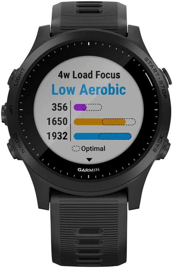 FORERUNNER 945, BLACK