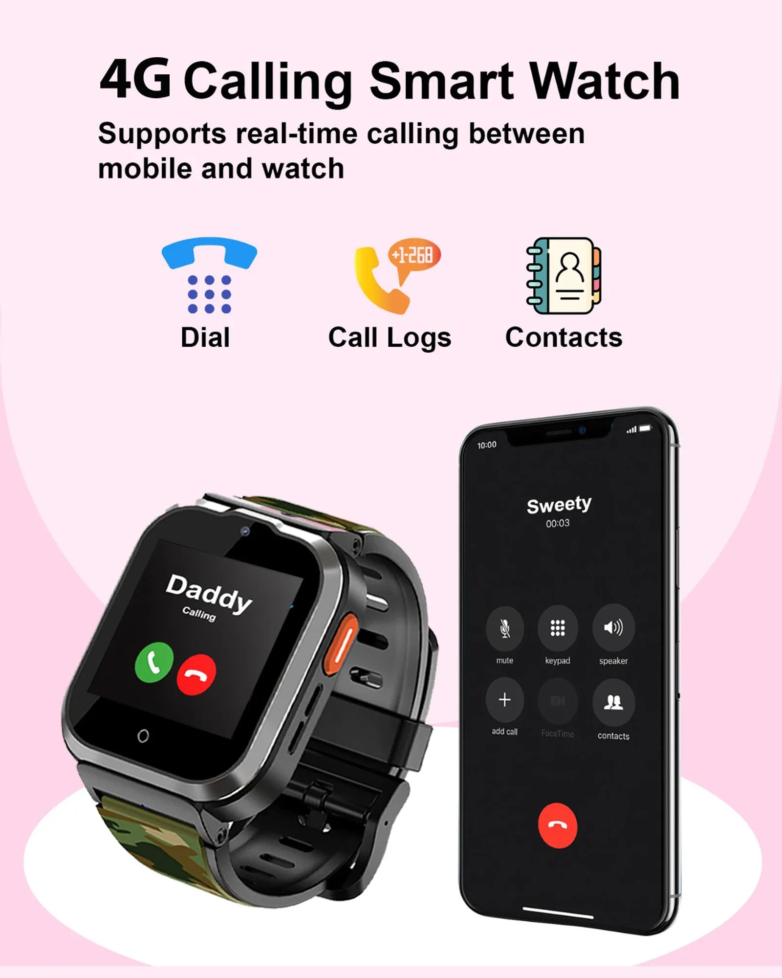 Spiky Cyclops 4g Video & Voice Calling Dewatering Waterproof Kids Smartwatch Printed strap - Blue