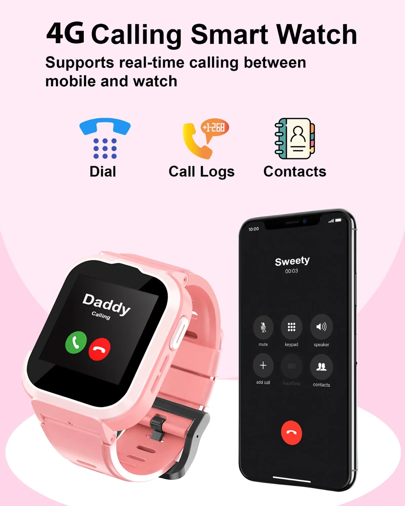 Spiky Cyclops 4g Video & Voice Calling Dewatering Waterproof Kids Smartwatch Printed strap - Blue