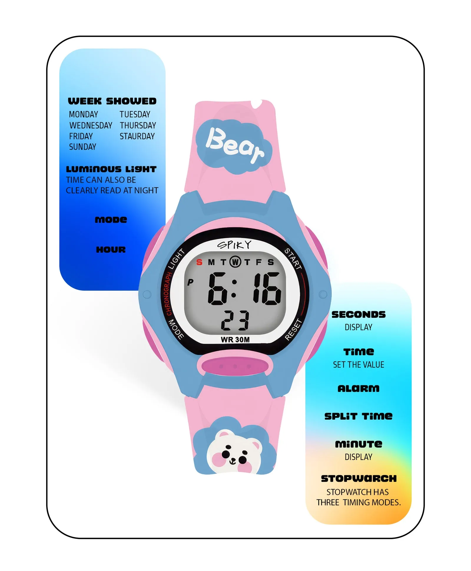 Spiky Eva18 Printed Strap Round Sports Digital Watch - Blue