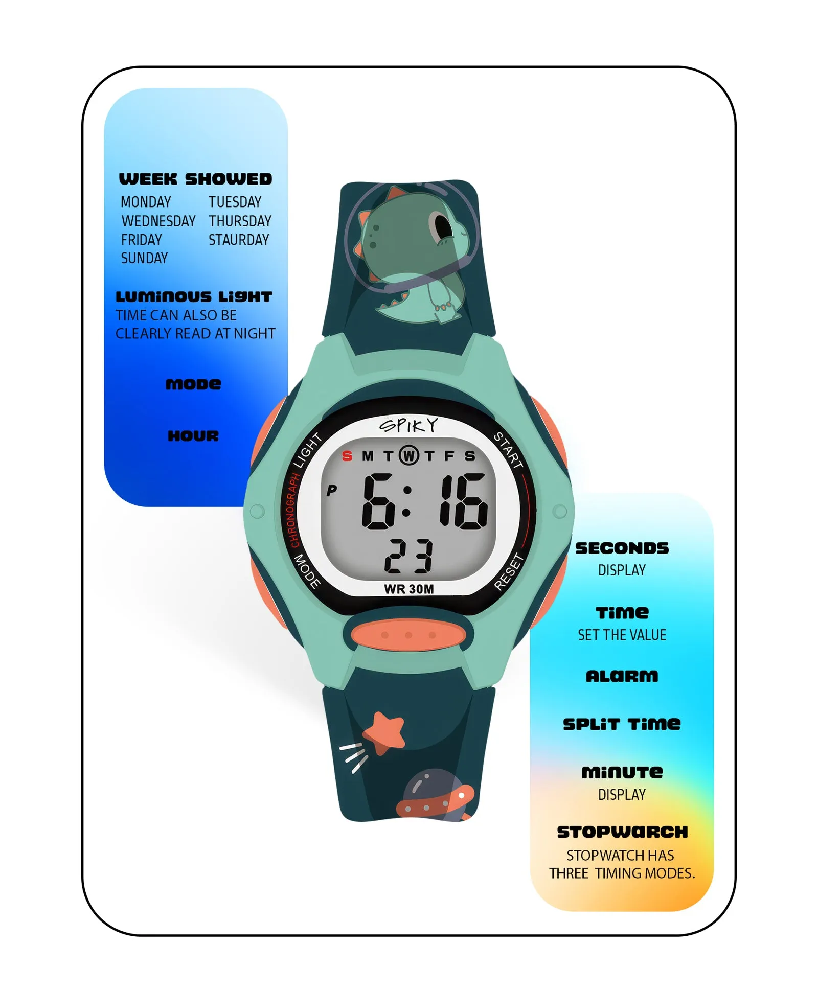 Spiky Eva18 Printed Strap Round Sports Digital Watch - Blue