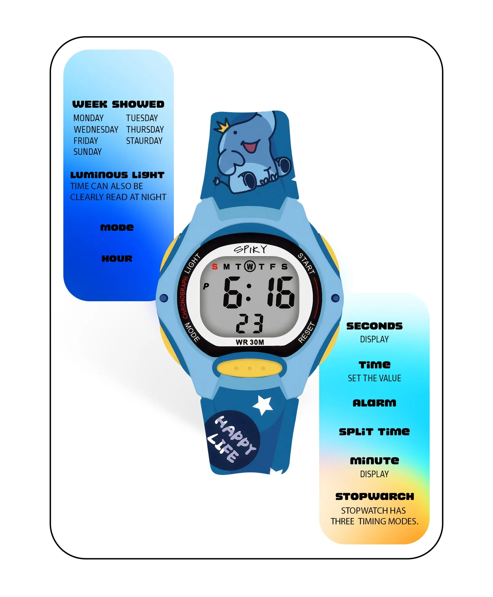 Spiky Eva18 Printed Strap Round Sports Digital Watch - Blue