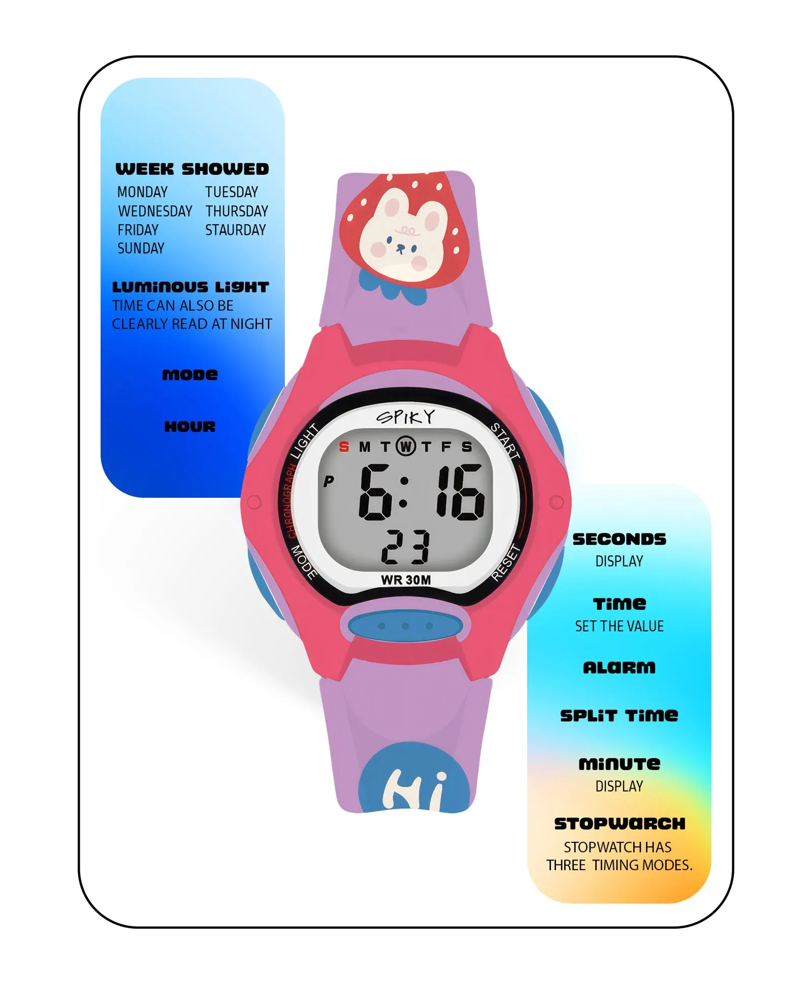 Spiky Eva18 Printed Strap Round Sports Digital Watch - Blue