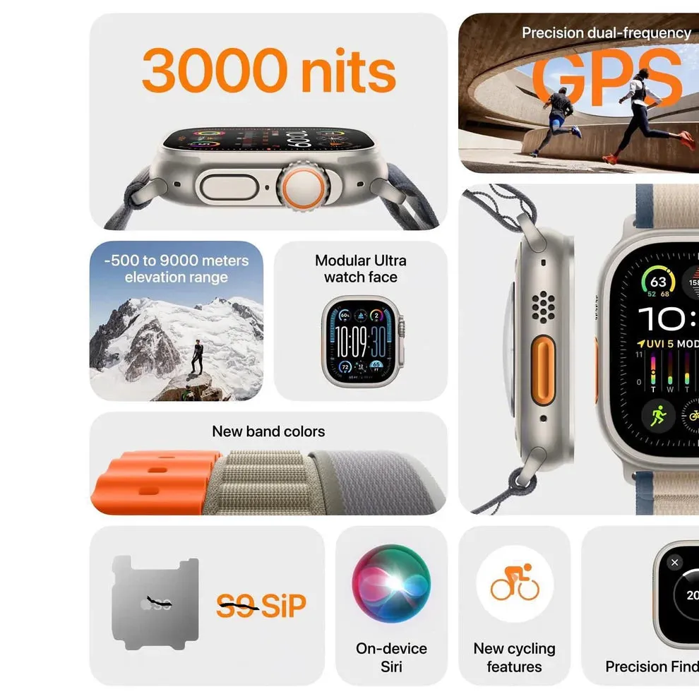 Watch Ultra | 2nd Generation | Premium Quality | 49mm | Fitness Tracker | Action Button | Extra-Long Battery Life | Bright Retina Display