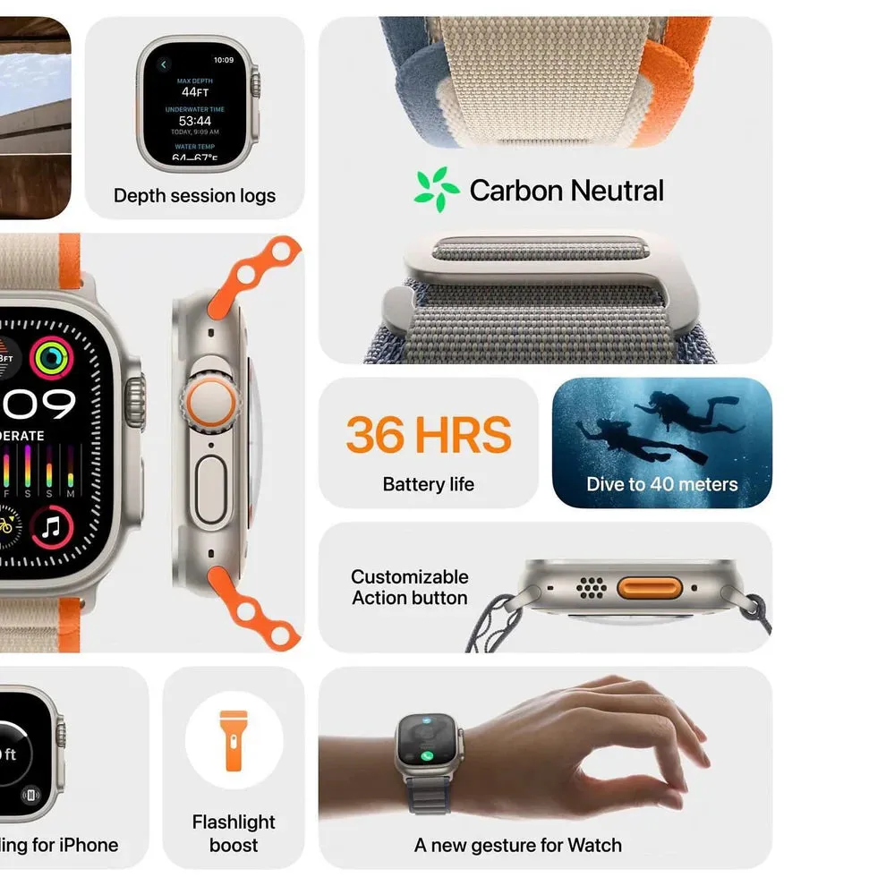 Watch Ultra | 2nd Generation | Premium Quality | 49mm | Fitness Tracker | Action Button | Extra-Long Battery Life | Bright Retina Display